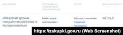 Оголошення про результати закупівлі трьох тисяч медалей до 10-річчя російської анексії Криму. Скриншот з російського порталу держзакупівель