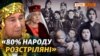 Історія корінних народів Криму