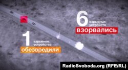 За версією бойовиків, уздовж дороги на Савур-Могилу нібито заклали 9 вибухових пристроїв