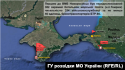 Cлайд ГУ розвідки МО України щодо перекидання до Криму 382-го і 334-го батальйонів армії Росії