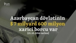 Azərbaycanda adambaşına düşən xarici borc 782 dollara çatıb