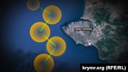 Приблизна схема розміщення розвідувальних пристроїв