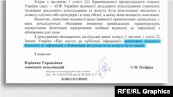 Відповідь НАБУ на запит Радіо Свобода