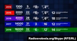 Участь України в міжнаціональних військових навчаннях