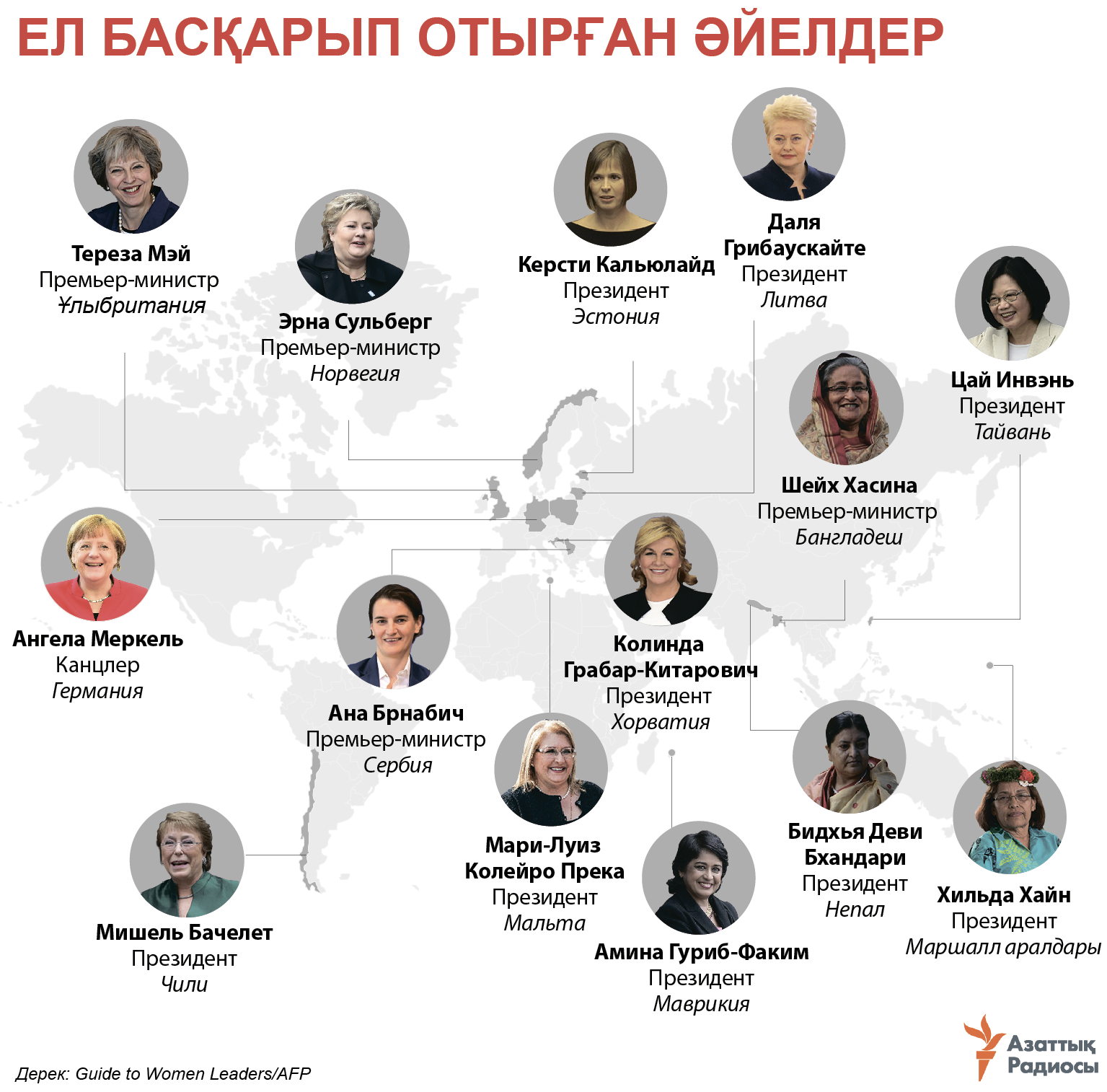 infographic about female leaders