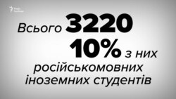 Національний медичний університет імені Олександра Богомольця. Кількість іноземних студентів