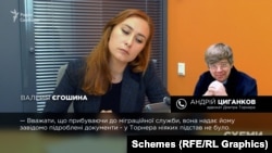 «Схеми» поспілкувались з українським адвокатом Дмитра Торнера