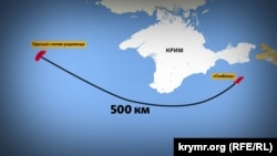 Маршрут проходження морем від Одеського до родовища «Глибока»