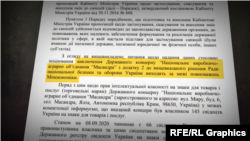 Відповідь Мінекономіки України на запит Крим.Реалії